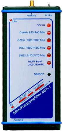 MFF-1 - Hochfrequenzfilter für HF-Messgeräte