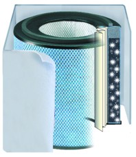 HealthMate Plus - Ersatz-Filtertrommel FR450 inkl. weißem Vorfilter für HM450