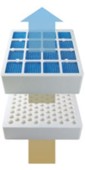 Komplettpaket Ersatz-Filter-Elemente IQAir Cleanroom H 13