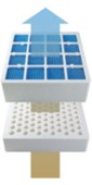Komplettpaket Ersatz-Filter-Elemente IQAir Cleanroom 100
